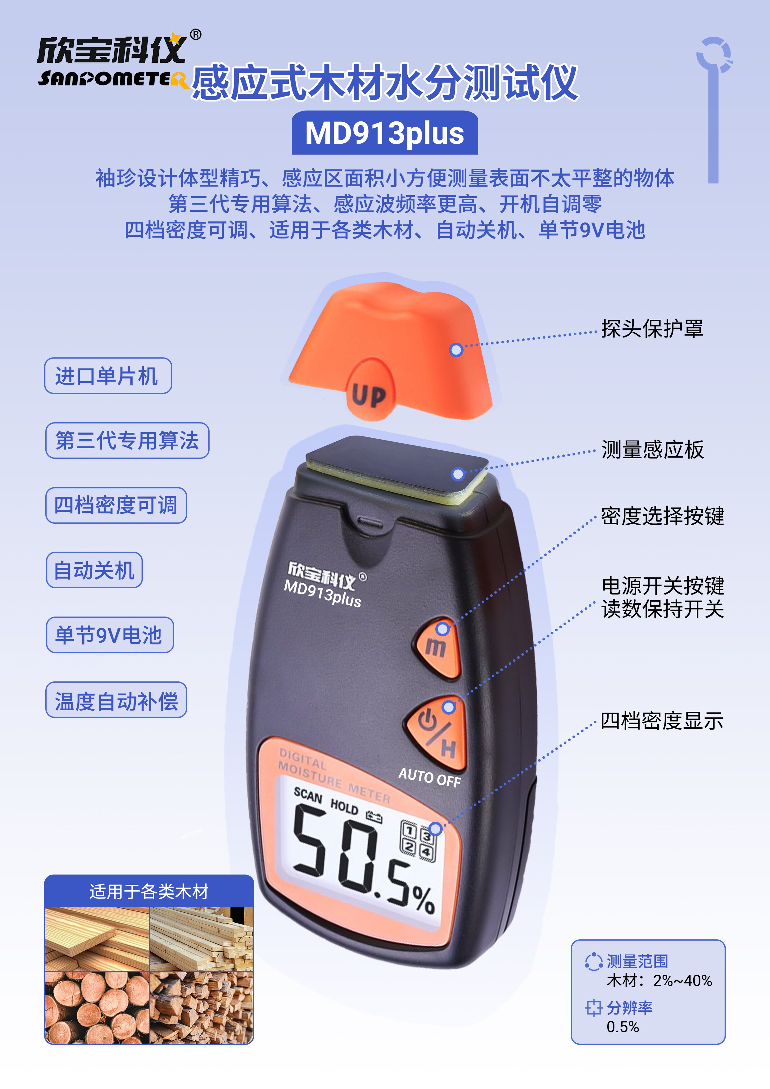 MD913plus簡(jiǎn)介.jpg