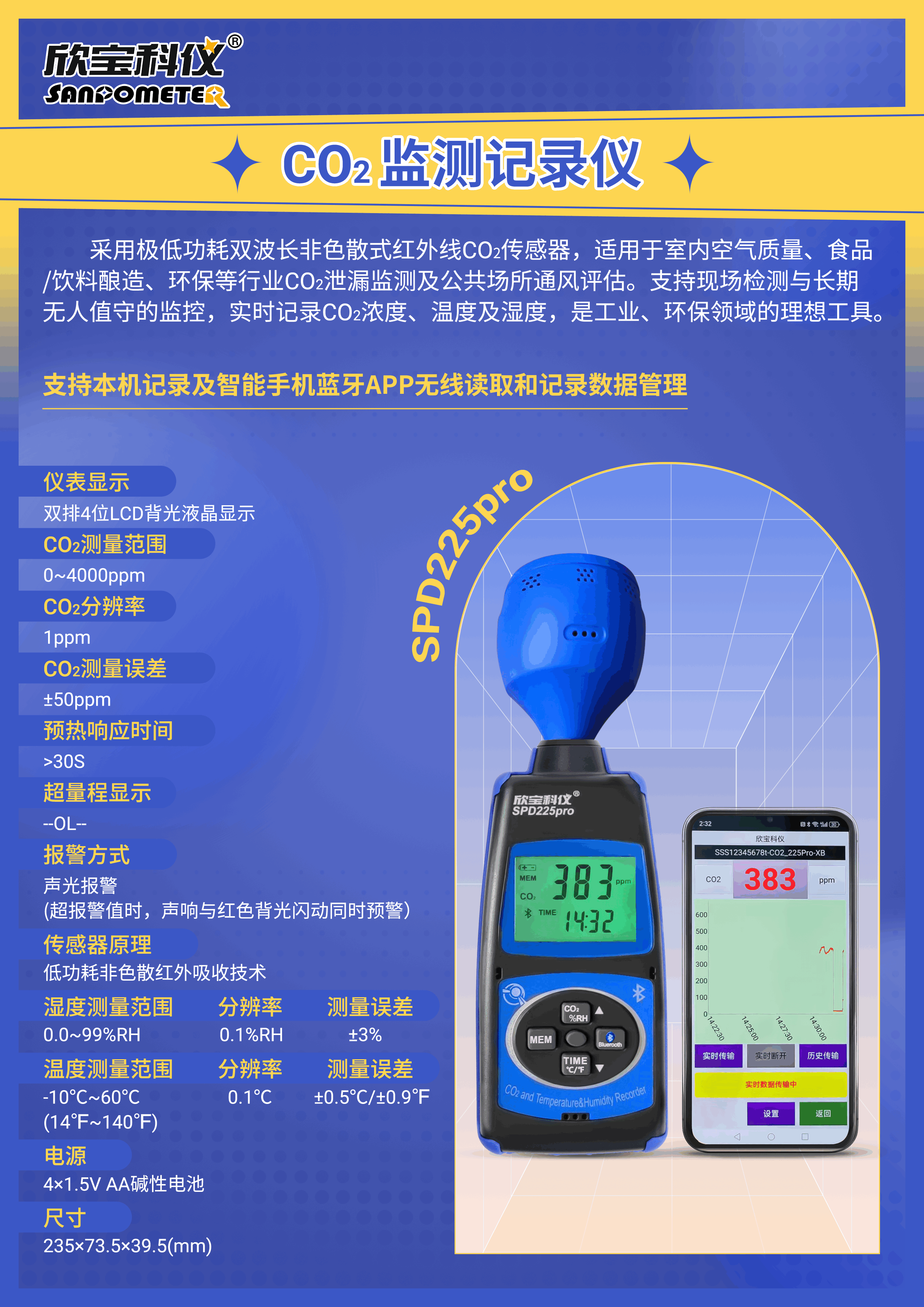 SPD225pro宣傳單.png