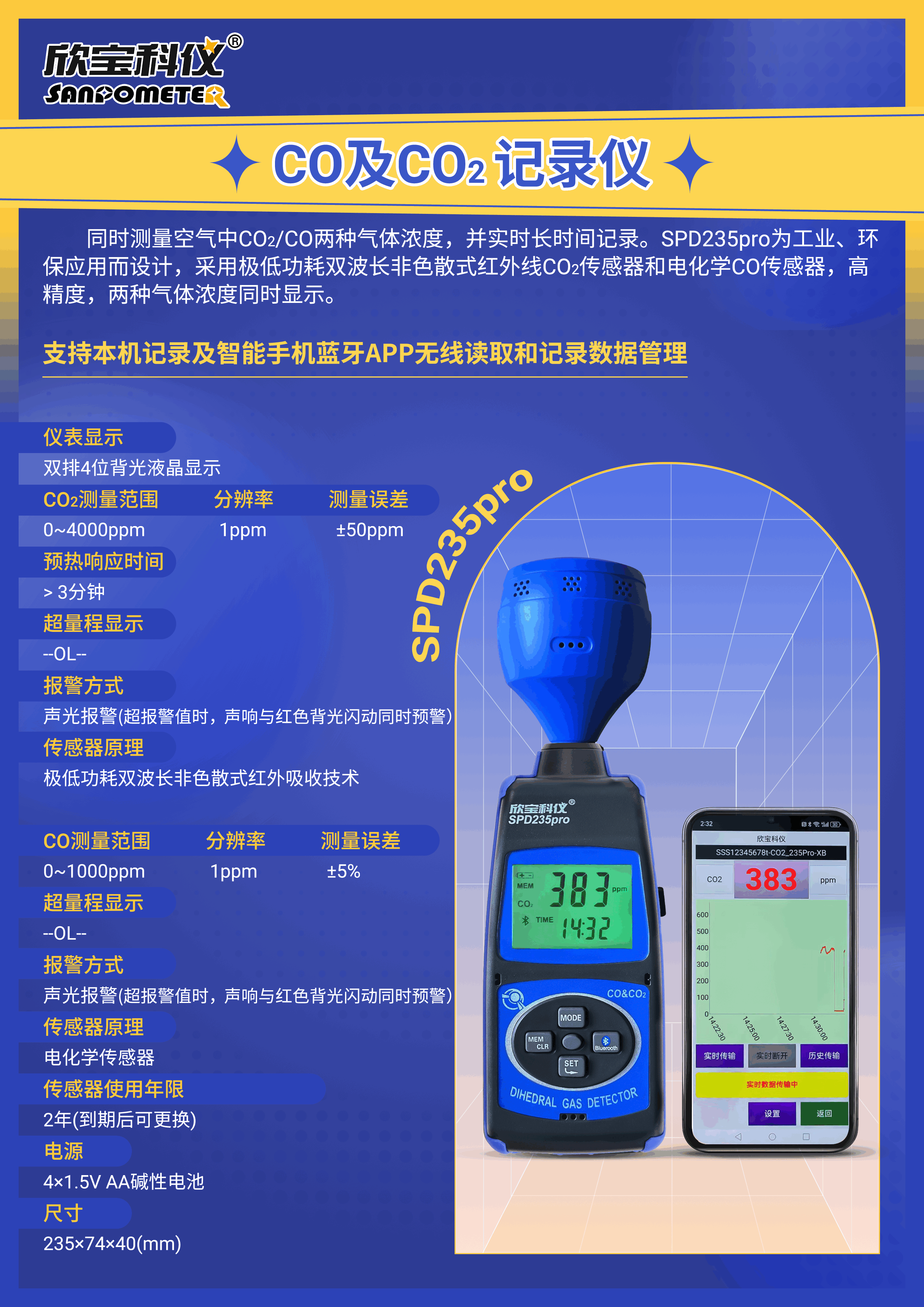 SPD235pro宣傳單.png